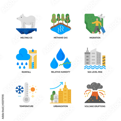 Climate Change icons set