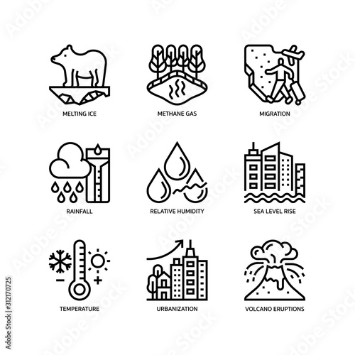 Climate Change icons set