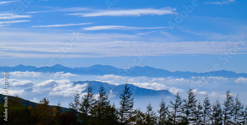 富士山スバルライン4合目 大沢駐車場からの雲海