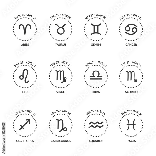 Birth zodiac signs. Set of black zodiac icons with a round shape isolated on a white background with birth dates. Astrological zodiac symbols