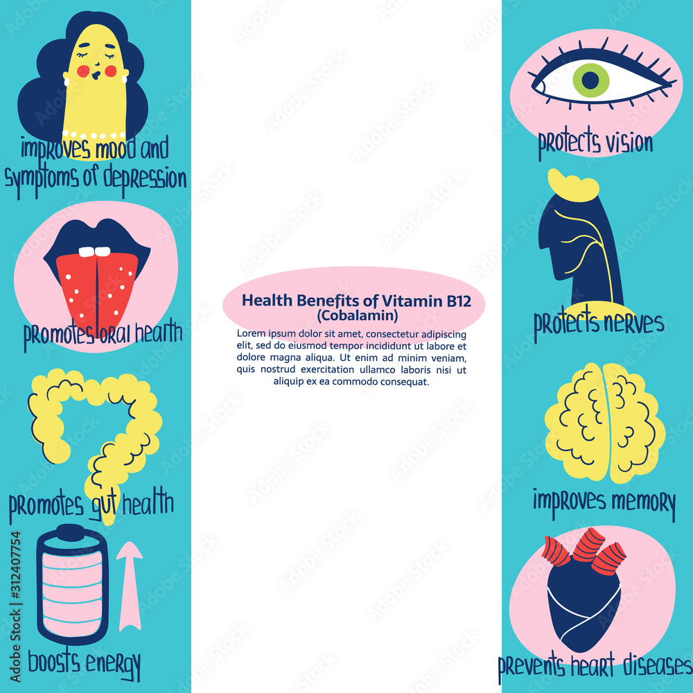 Hand drawn vitamin B12 cobalamin benefits improves memory, boosts