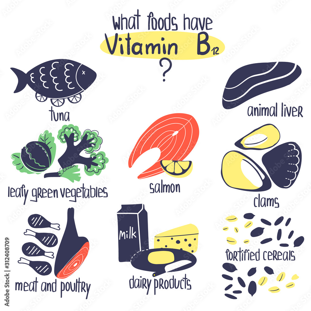 hand-drawn-vitamin-b12-cobalamin-food-sources-concept-tuna-salmon