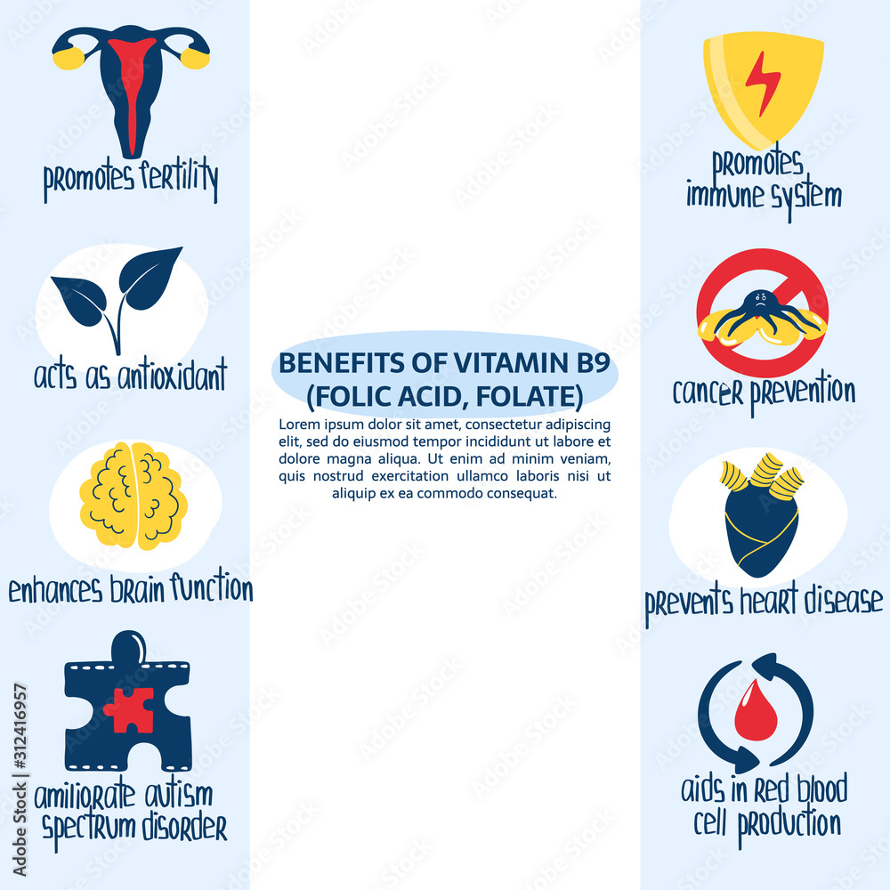Hand drawn vitamin B9 or folic acid, folate benefits promotes