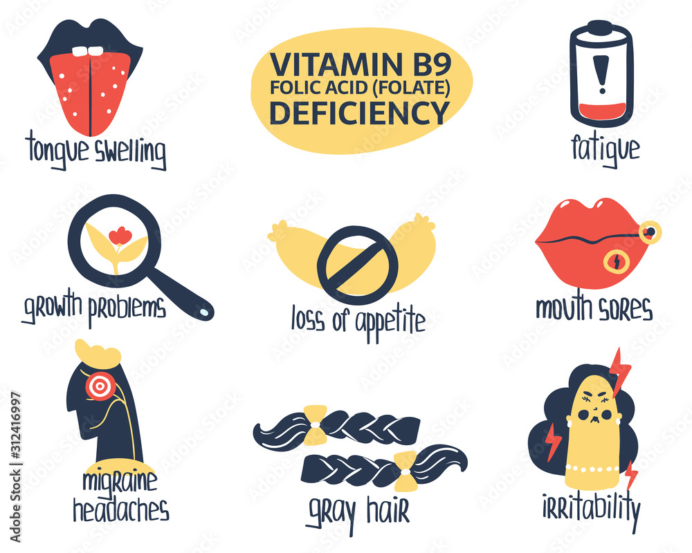 Hand drawn vitamin B9 or folic acid, folate deficiency: dry gray hair,  skin, irritability, mouth sores, tongue swelling, fatigue. Vector  illustration is for pharmacological or medical poster, brochure Stock  Vector | Adobe