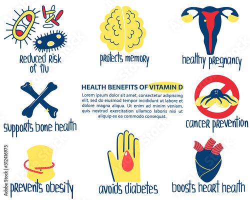 Hand drawn vitamin D benefits: reduces risk of flu, prevents cancer, prevents obesity, supports bone health . Vector illustration is for pharmacological or medical poster, brochure.
