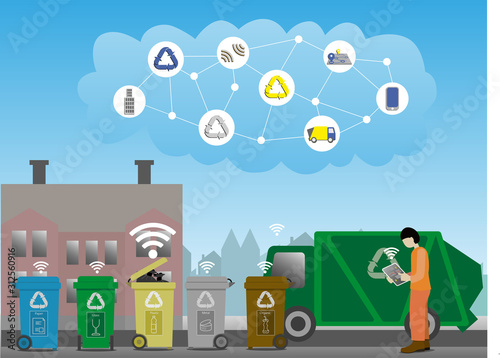 Smart garbage monitoring system using Internet of Things.  The garbage bins informs about the level of garbage. The bins are emptied just in time. The garbage truck receives the optimal driving route.