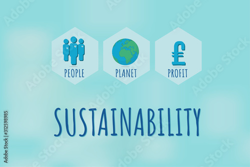 Sustainability, People, Planet, Profit concept