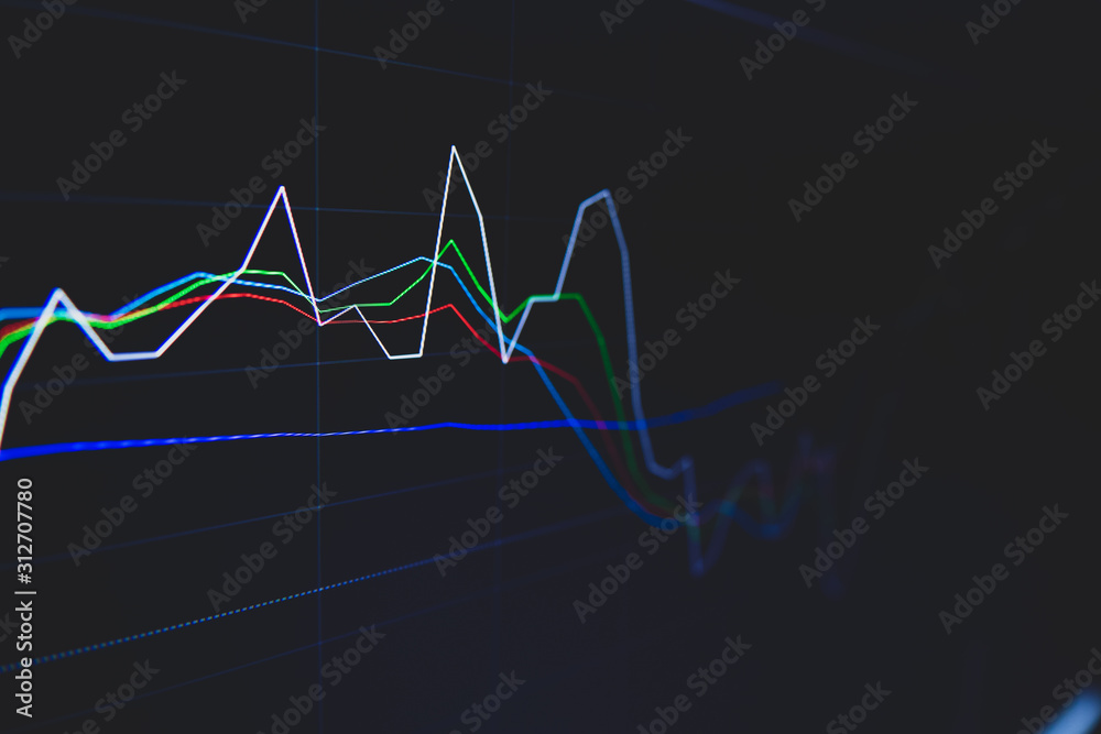 Stock market trading graph and candlestick chart on screen for businese financial investment concept. Economy trends background. Abstract finance and invest background. Stock market trading graph and candlestick chart on screen for businese financial investment concept. Economy trends background. Abstract finance and invest background.