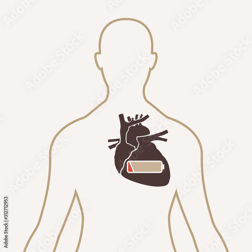 burnout syndrome icon logo vector