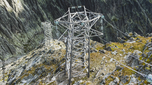 Elektryfikacja