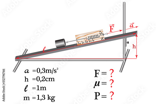 A physical task, simple mechanisms - an inclined plane along which the load moves, the dynamometer records the value of the force which is less than the weight of the load.