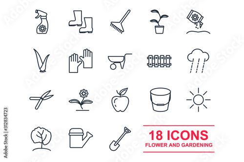 set landscaping nature icon template color editable. Flower and Gardening pack symbol vector sign isolated on white background icons vector illustration for graphic and web design.