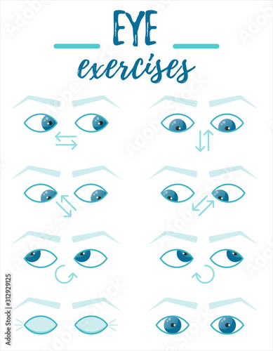 Set of exercises for eyes. Ophthalmologist vector flat illustration. Eyes examination.