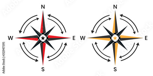 Compass pointer icon with white background, Direction, map navigation symbol.