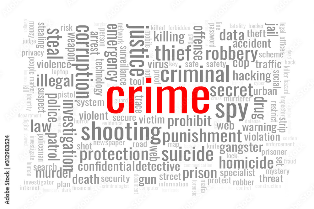 Concept in the form of a cloud of words related to the topic of crime