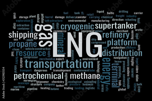 Concept in the form of a cloud of words associated with the spread of liquefied natural gas. LNG