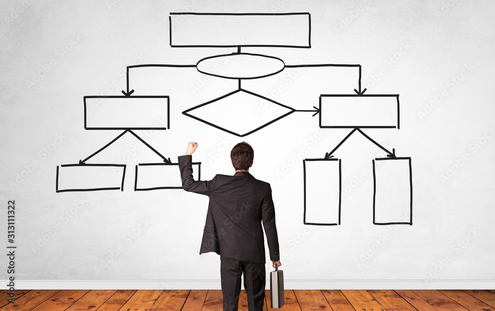 A salesman in doubt looking for solution on a white wall with organizational chart A salesman in doubt looking for solution on a white wall with organizational chart