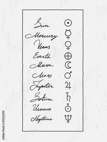 Vector illustration with symbols of planets and planet's names on textured white background. Hand drawn and handwritten style.