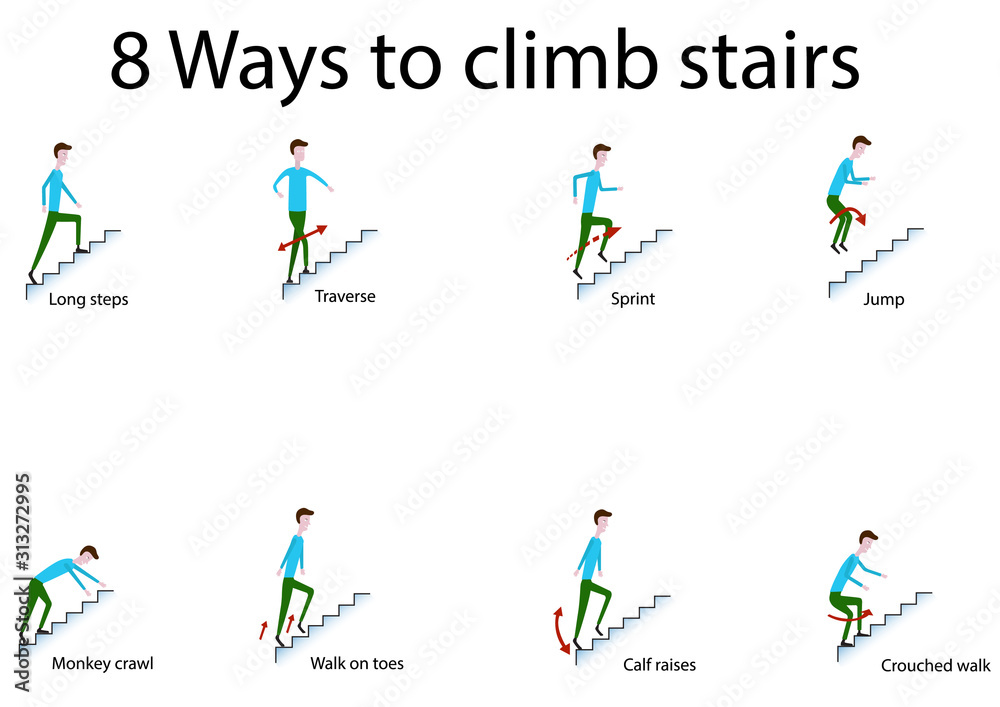 ways to climb the stairs ways to climb the stairs