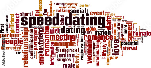 Speed dating word cloud