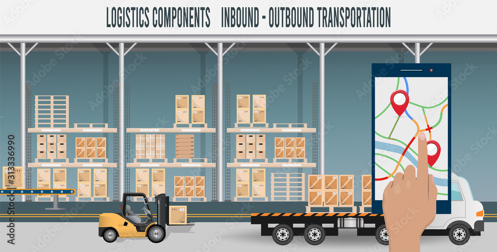 Logistics Components with Inbound-Outbound transportation and Demand planning concept. Vector illustration. Logistics Components with Inbound-Outbound transportation and Demand planning concept. Vector illustration.
