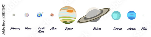 Planets of solar system. Mars. Earth. Neptune. Uranus. Saturn. Venus. Mercury. Pluto. Jupiter. Moon. Planet icon set. Cartoon flat drawing. 
