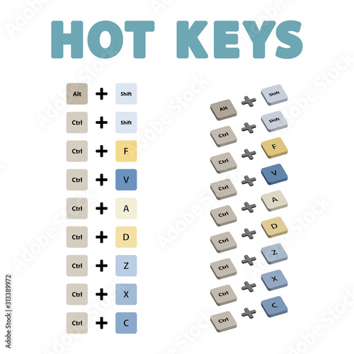 Set of hotkeys in flat style and isometric view. photo