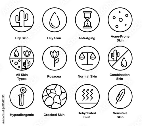 Different Skin Types. Cosmetic Vector Icon Set.  photo
