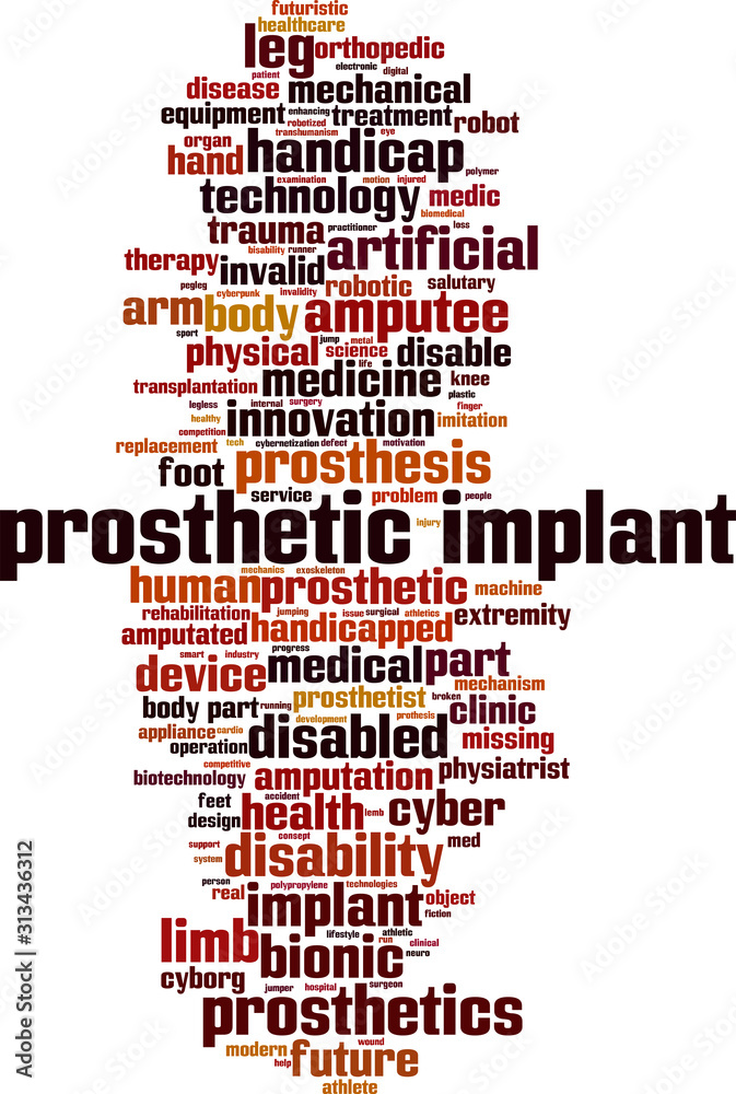 Prosthetic implant word cloud Prosthetic implant word cloud