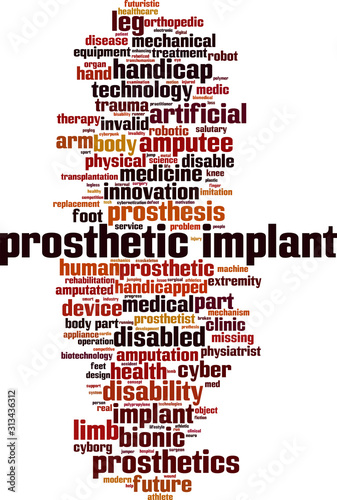 Prosthetic implant word cloud