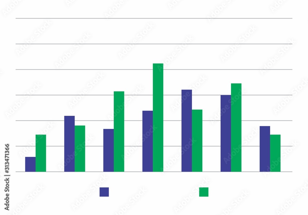 Column chart template Column chart template