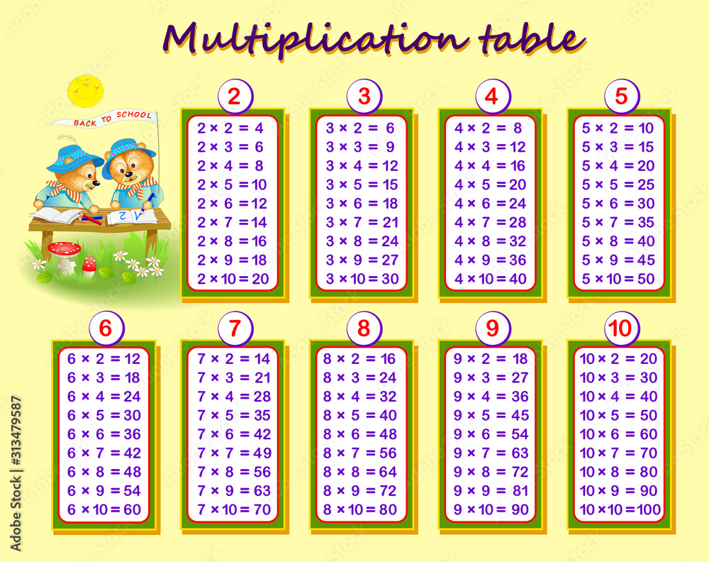 Table de multiplication - Mathsbook