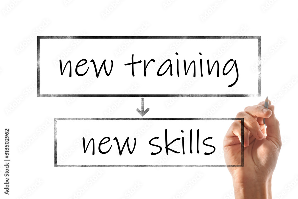 new skills and training concept new skills and training concept