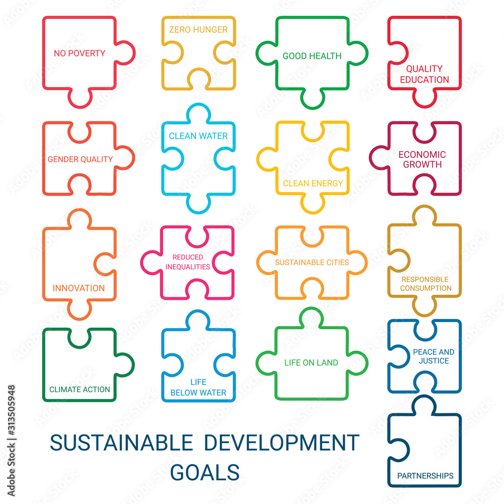 Puzzle. Sustainable Development Goals. Puzzle. Sustainable Development Goals.