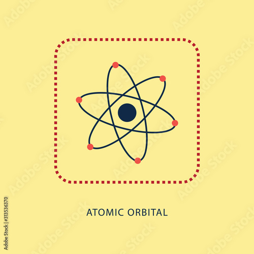 Atomic Orbital 01