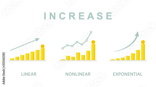 Collection of growth graphs with increasing stacks of dollar coins. Linear, nonlinear and exponential diagrams. Vector illustration. Business and statistic concept