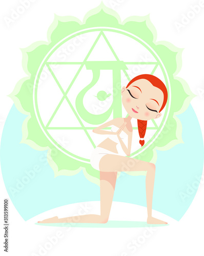 chakra yoga