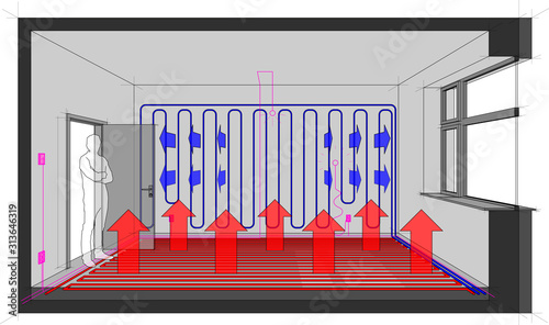 Diagram of a single room heated with hot water floor heating with wall cooling and with electric installations and cables and switches and lamps