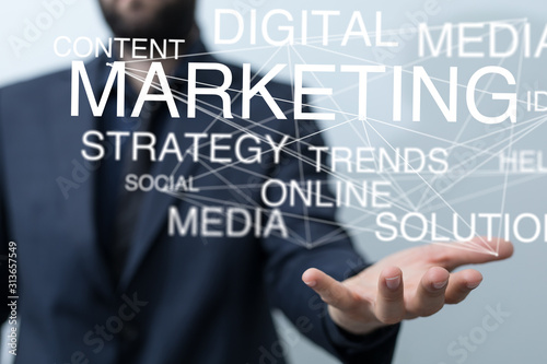 marketing words