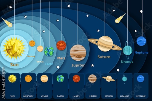 solar-system-infographics-vector-paper-cut-illustration