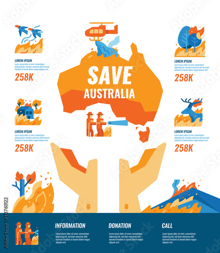 Australia wildfires infographics. Pray for Australia. Save Australia concept. flat design elements. Vector illustration