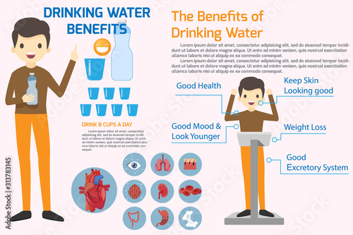 People drinking water and benefits of drink water infographics vector illustration. Characters health and medical concept flat design.