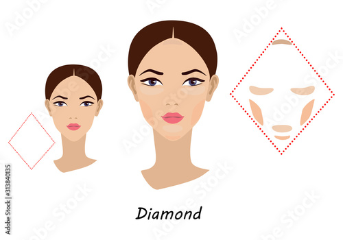 Contour and makeup highlights. Contour shape of the diamond face make-up. Fashion Illustration. Flat design. Vector illustration