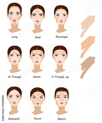 Contour and makeup highlights. Contour shape of the face make-up. Fashion Illustration. Flat design. Vector illustration