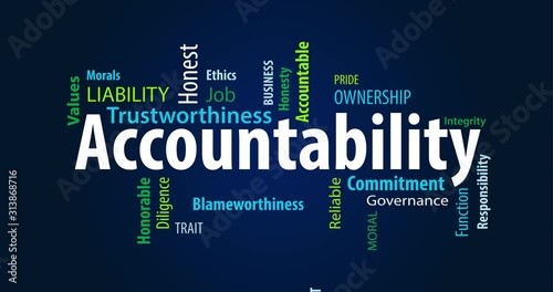 Animated Accountability Word Cloud photo