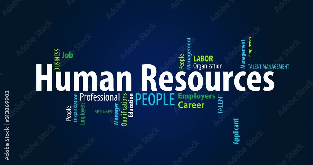Animated Human Resource Word Cloud