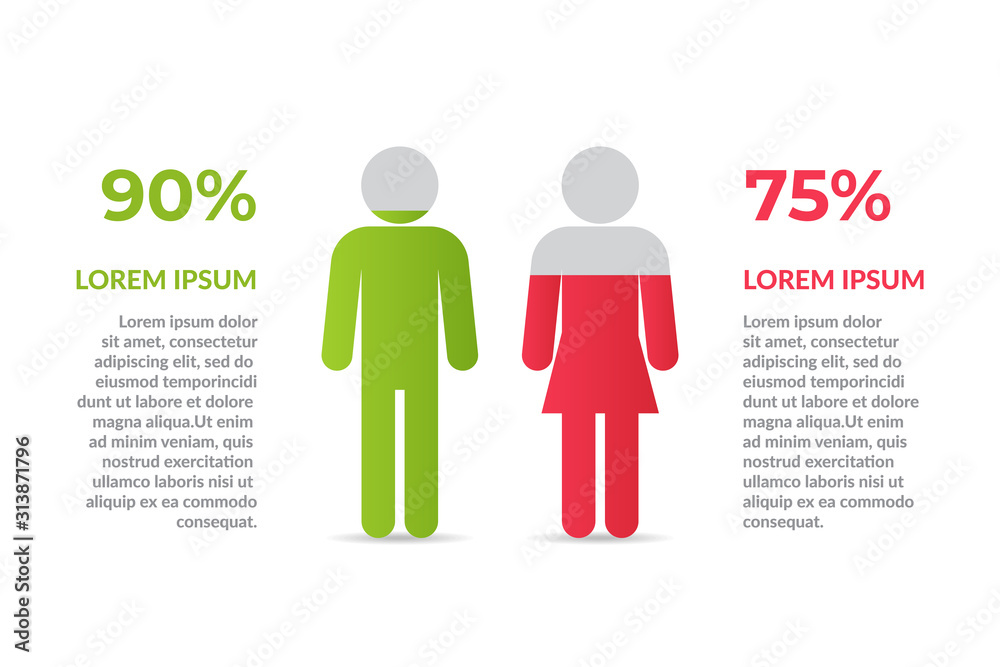 people infographic design for presentation, chart and information people infographic design for presentation, chart and information