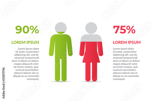 people infographic design for presentation  chart and information
