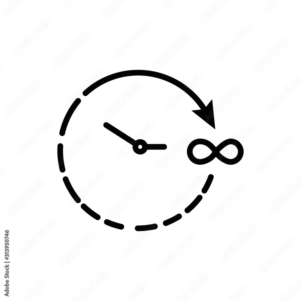 Isolated clock instrument and infinite vector design Isolated clock instrument and infinite vector design