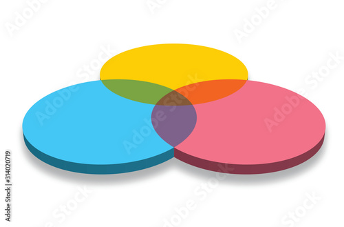 circles intersection interaction